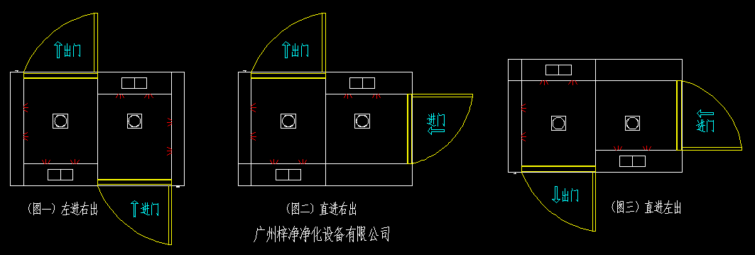 幾種常見(jiàn)的轉(zhuǎn)角風(fēng)淋間開(kāi)門方向