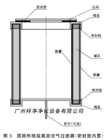 圓筒形核級(jí)高效空氣過(guò)濾器(密封墊內(nèi)置)