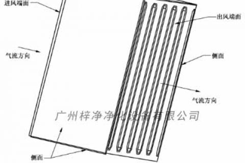 高效過濾器外形尺寸公差要求